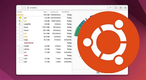 linux speed test hard drive|how to check ubuntu hard drive.